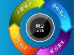 邯郸优质网站建设服务商 伟创网络助力政府信息化建设